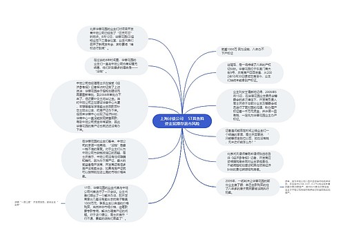 上海讨债公司    ST昌鱼陷资金泥潭存退市风险