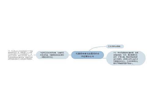 机器拥有者与放置场所合作经营协议书