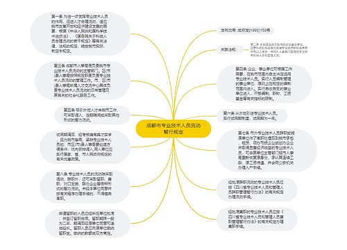 成都市专业技术人员流动暂行规定