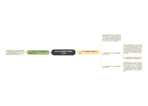 2022年买卖股票手续费怎么计算