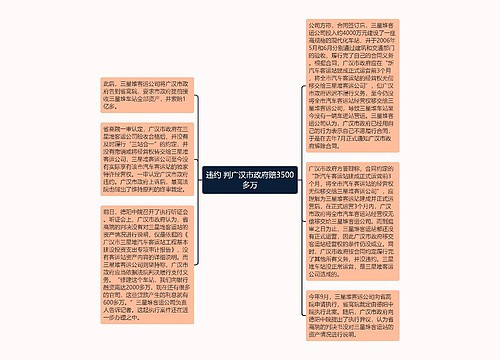 违约 判广汉市政府赔3500多万