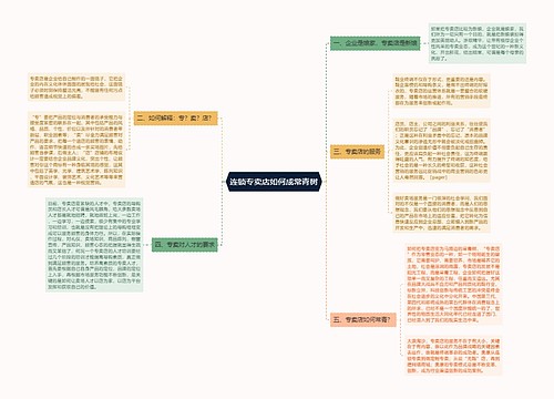 连锁专卖店如何成常青树