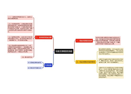 现金支票签发流程