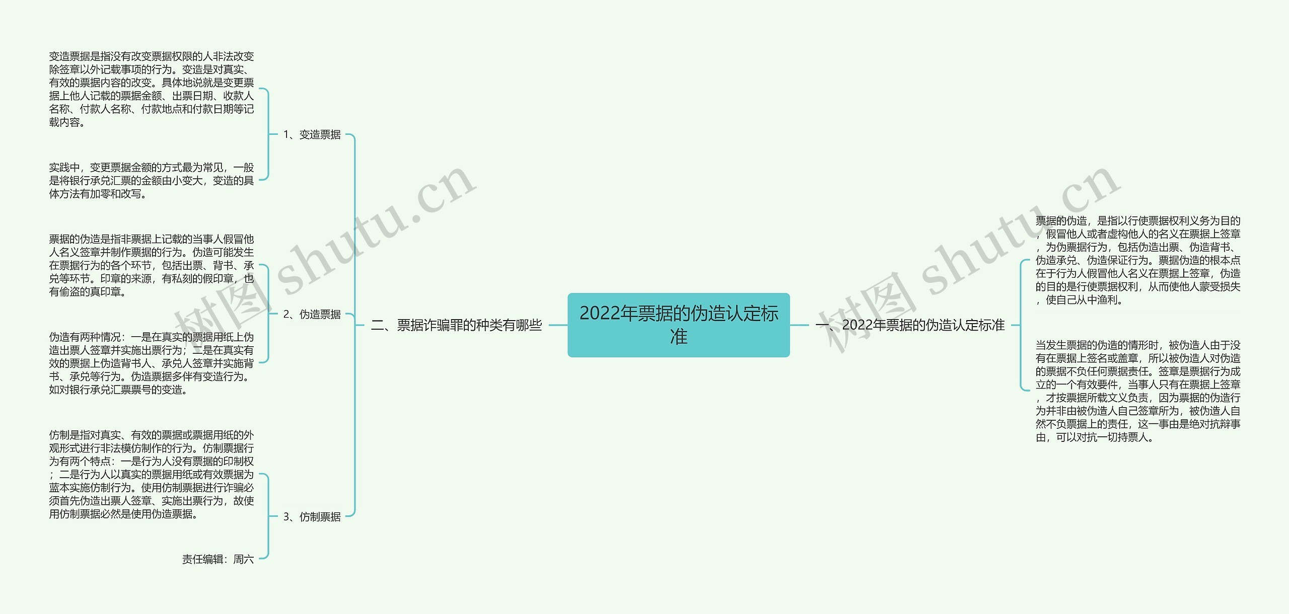 2022年票据的伪造认定标准