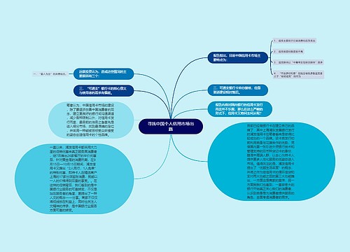 寻找中国个人信用市场出路