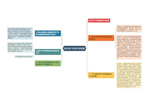 固定资产投资价格指数