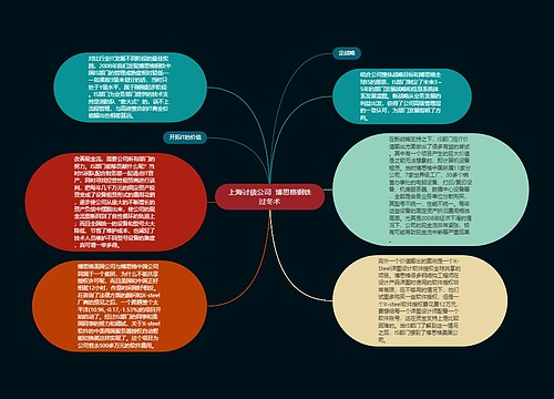 上海讨债公司  博思格钢铁过冬术