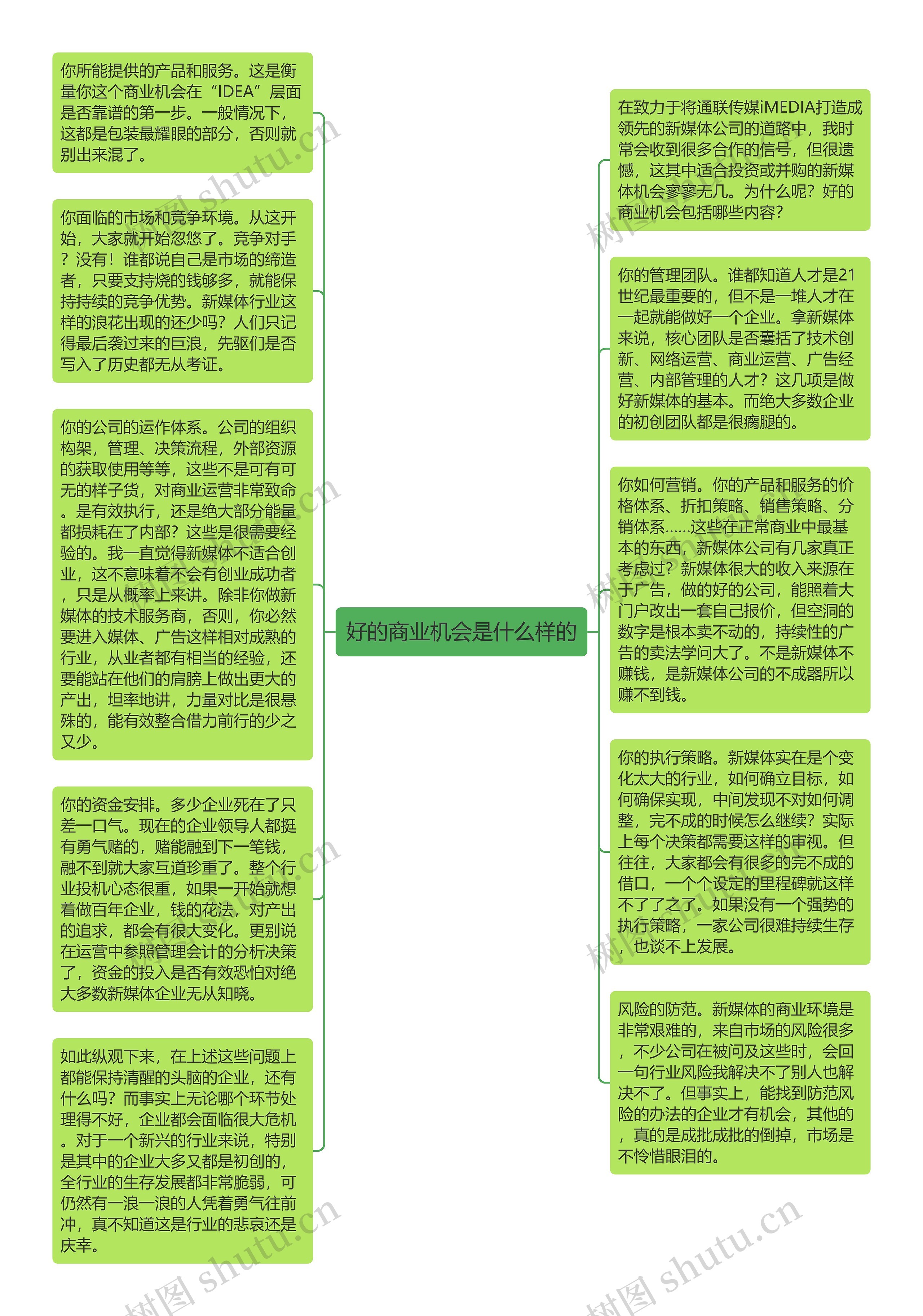 好的商业机会是什么样的