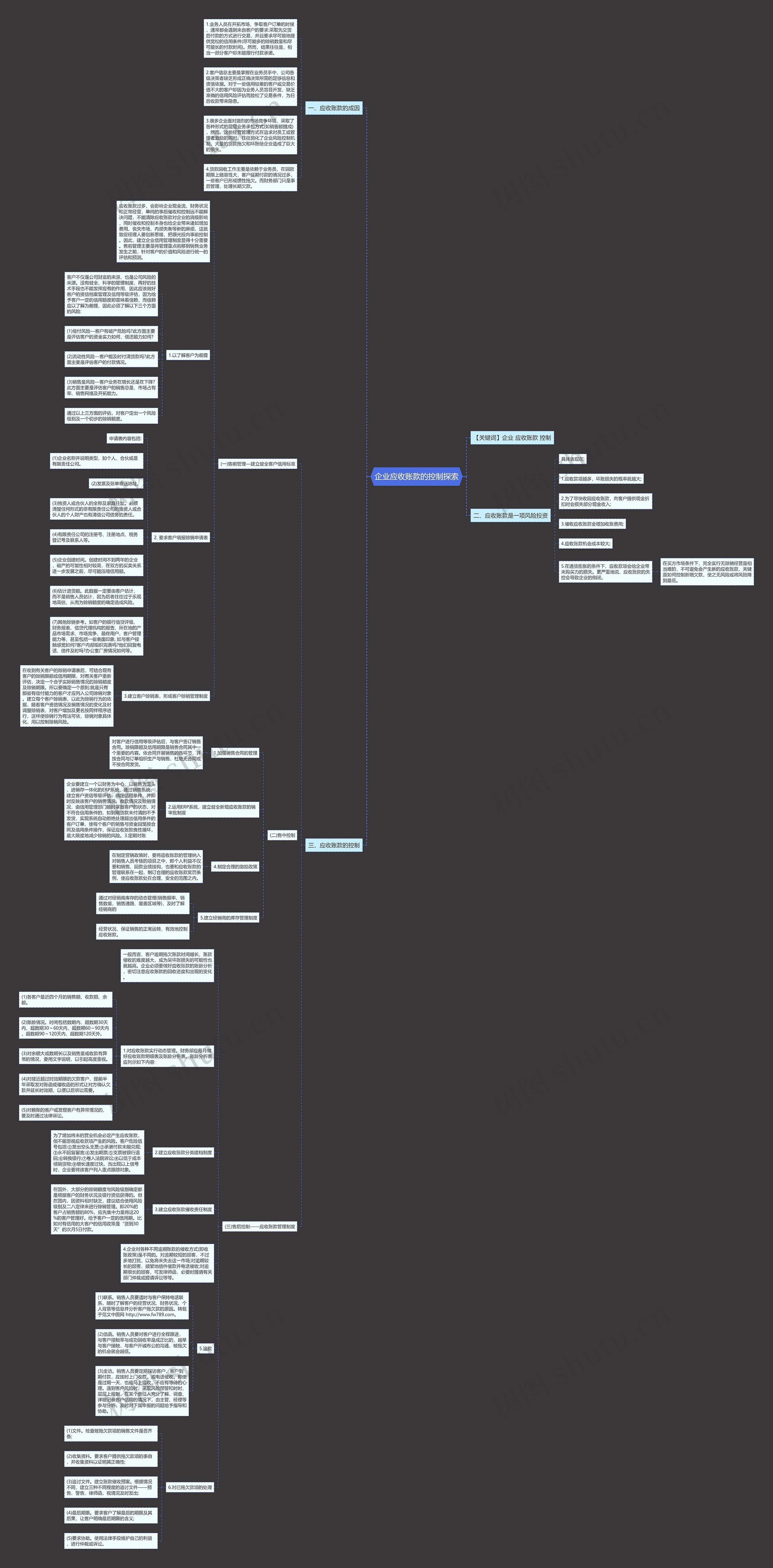 企业应收账款的控制探索 企业应收账款的控制探索