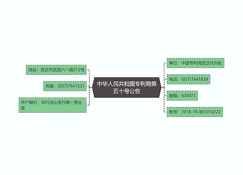 中华人民共和国专利局第五十号公告