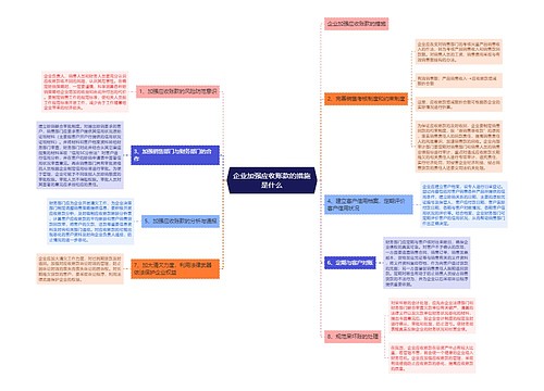 企业加强应收账款的措施是什么