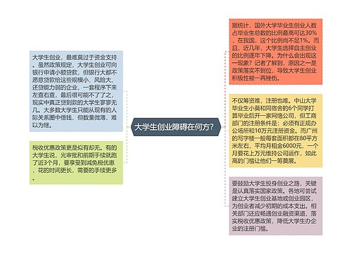 大学生创业障碍在何方？