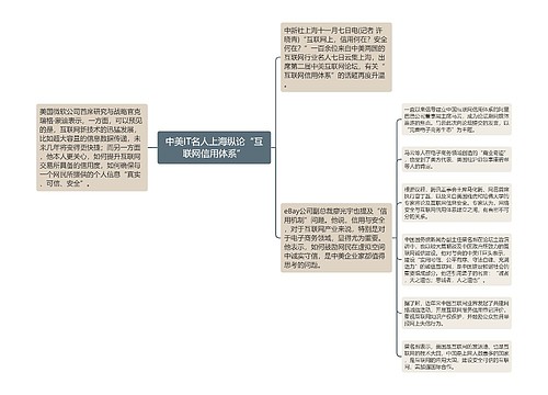 中美IT名人上海纵论“互联网信用体系”