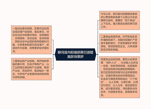 柳河县向阳镇招商引资措施新效果好