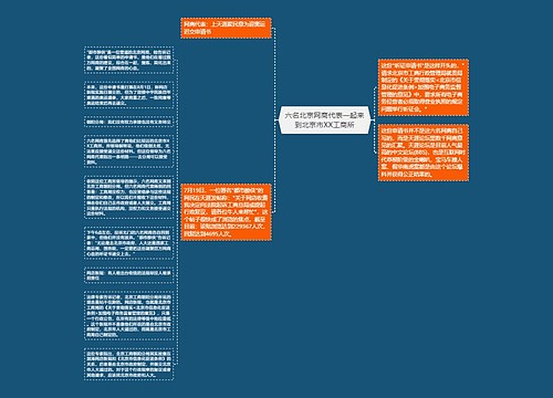 六名北京网商代表一起来到北京市XX工商所