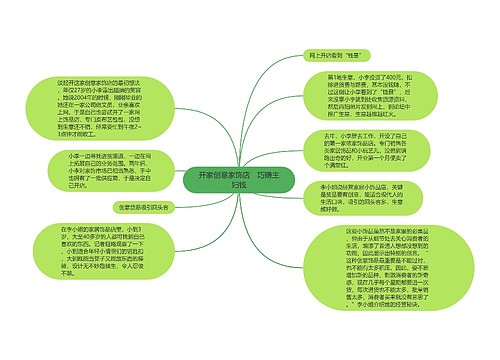 开家创意家饰店　巧赚主妇钱