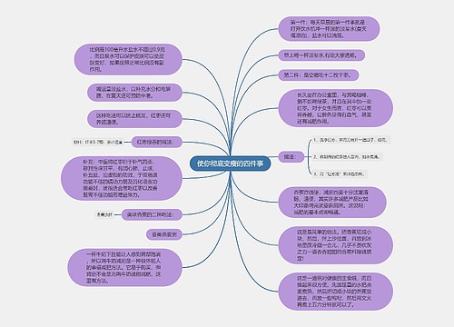 使你彻底变瘦的四件事