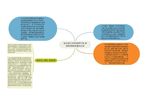 选中房才发现信用不良 单身购房者被逼找女友