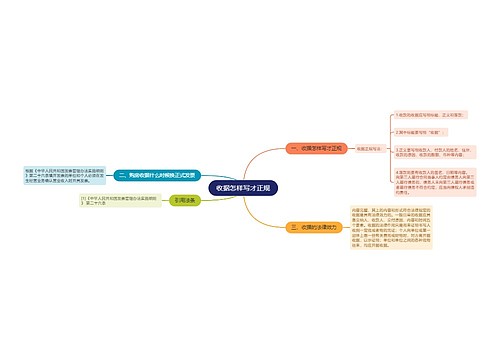 收据怎样写才正规