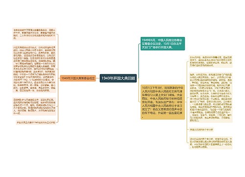 1949年开国大典回顾