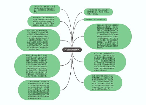 央行规范行业准入