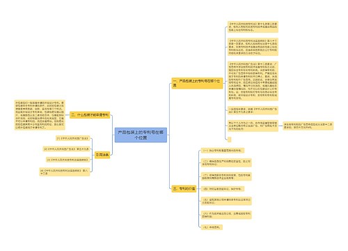产品包装上的专利号在哪个位置