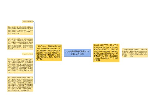 丈夫为筹钱给妻治病抢劫 法院从轻判罚