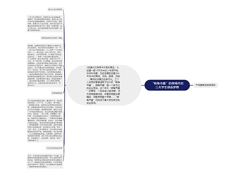 “转角市集”的商场开启三大学生创业梦想