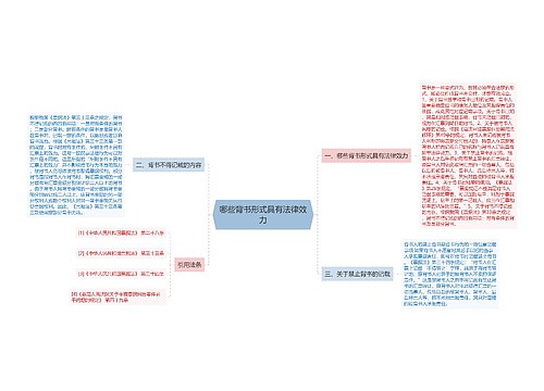 哪些背书形式具有法律效力