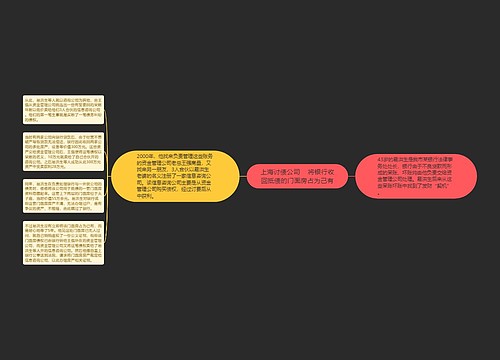 上海讨债公司    将银行收回抵债的门面房占为己有