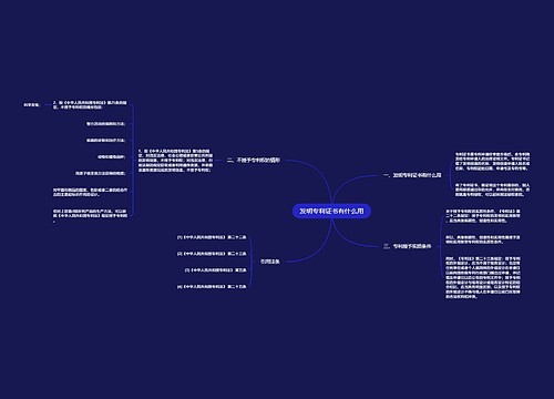 发明专利证书有什么用