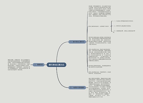 银行承兑汇票方式