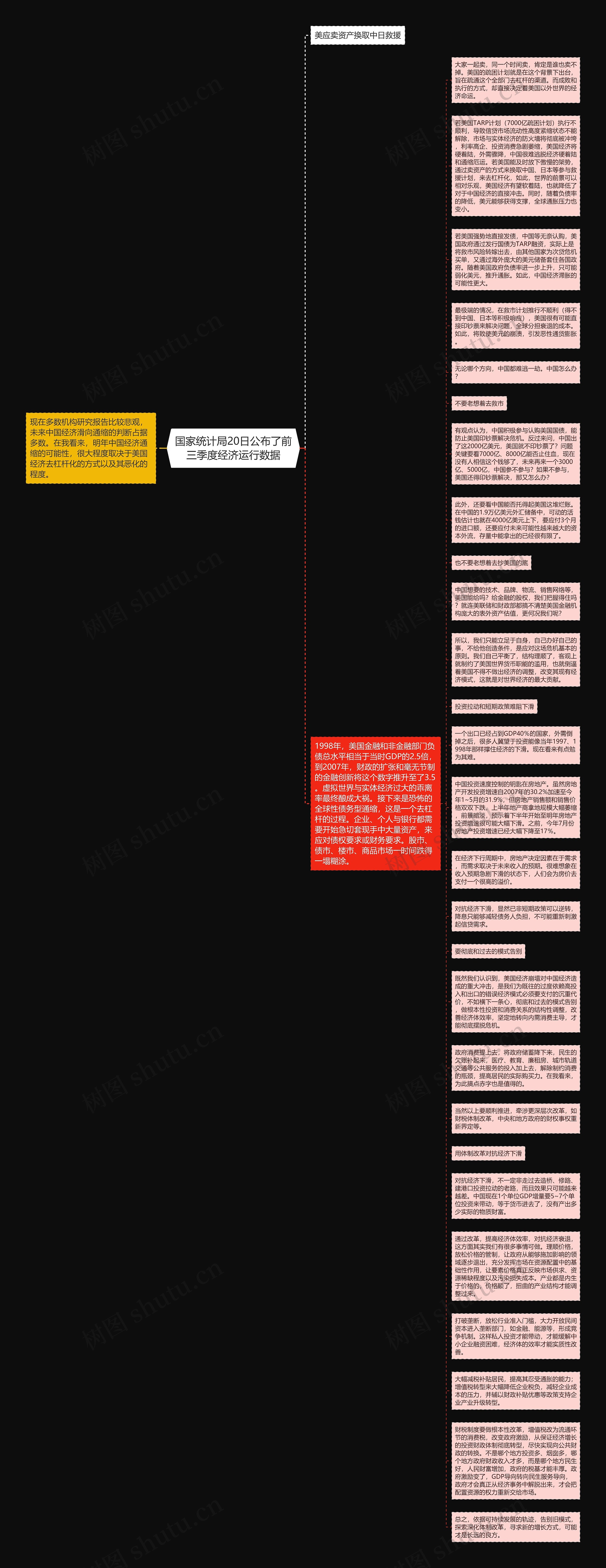 国家统计局20日公布了前三季度经济运行数据