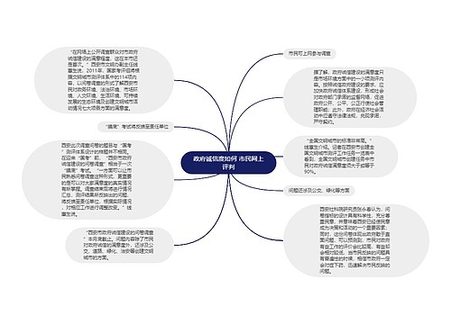 政府诚信度如何 市民网上评判