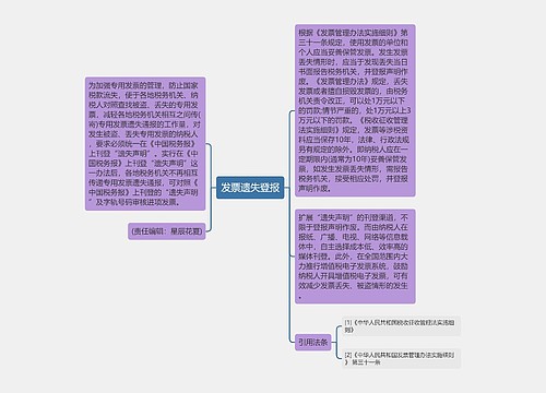 发票遗失登报