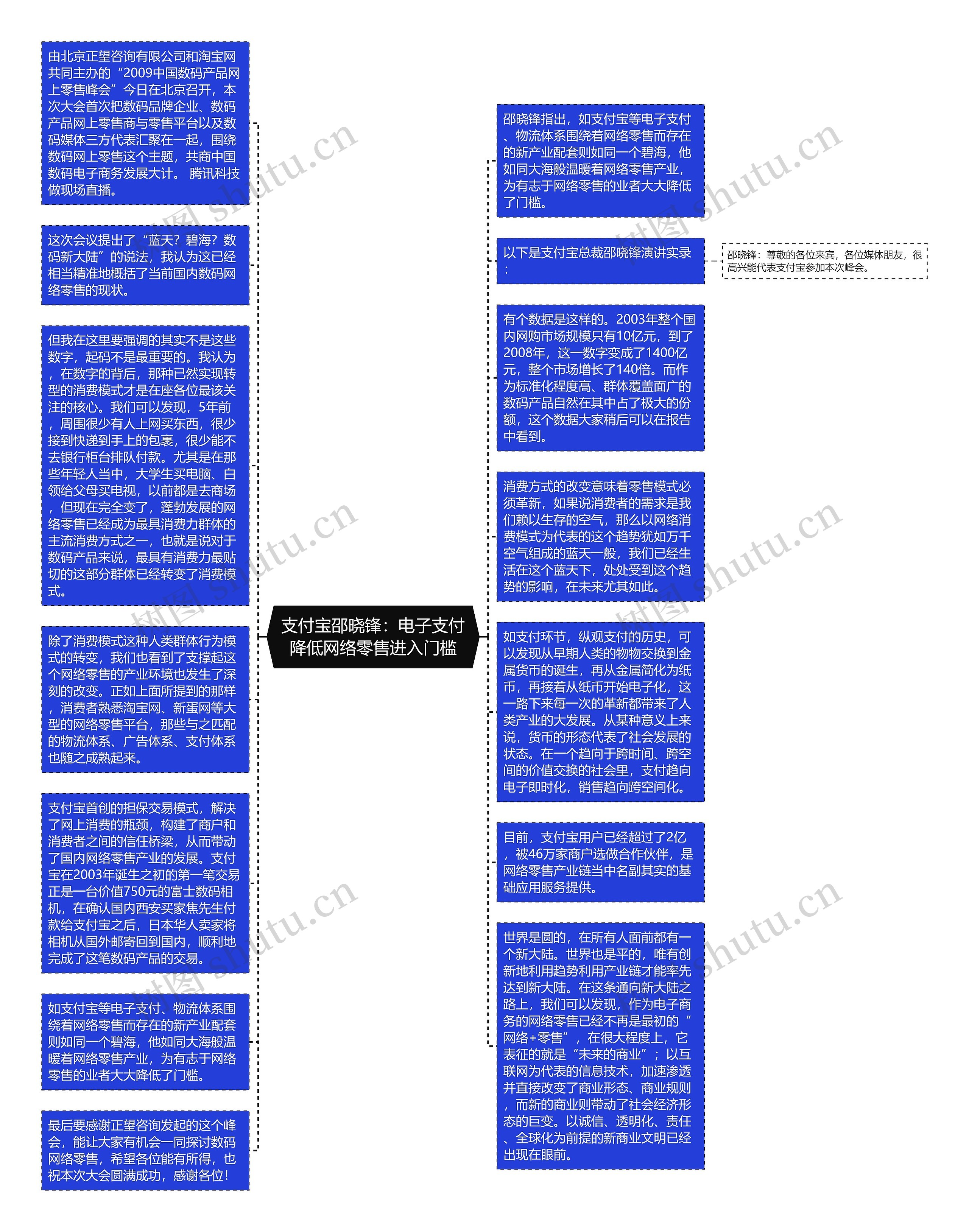 支付宝邵晓锋：电子支付降低网络零售进入门槛