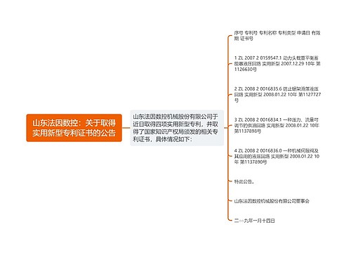 山东法因数控：关于取得实用新型专利证书的公告