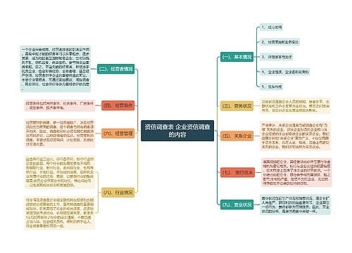 资信调查表 企业资信调查的内容