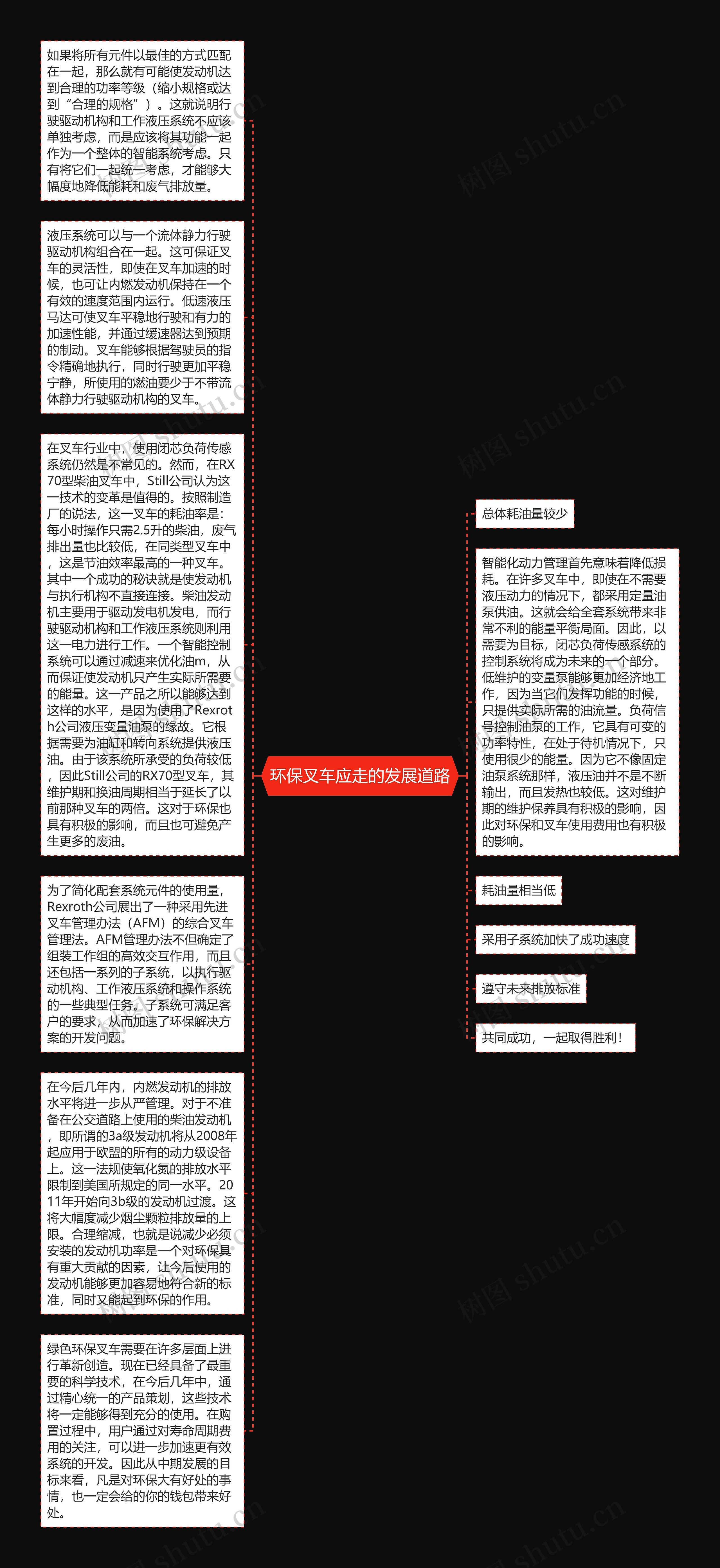 环保叉车应走的发展道路