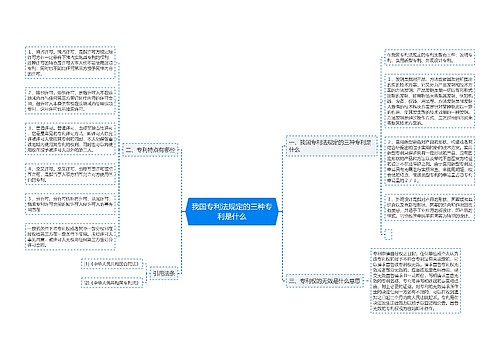 我国专利法规定的三种专利是什么