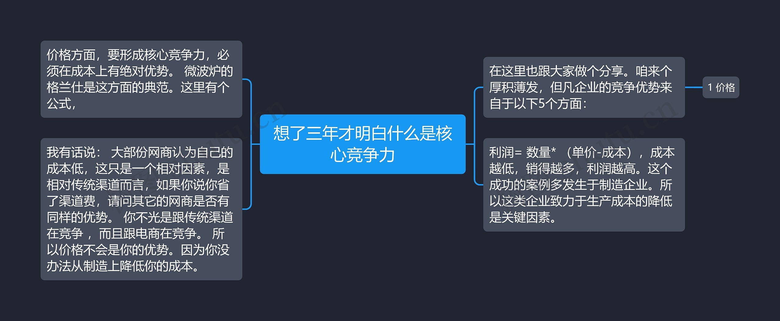 想了三年才明白什么是核心竞争力思维导图