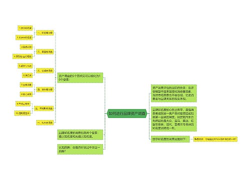 如何进行品牌资产调查