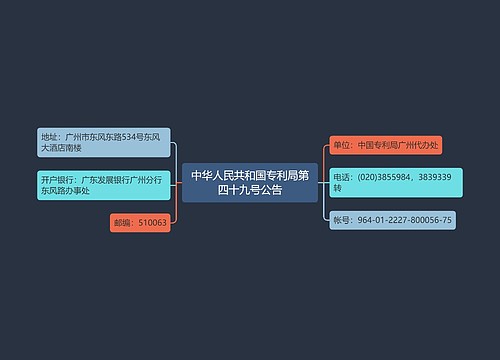 中华人民共和国专利局第四十九号公告