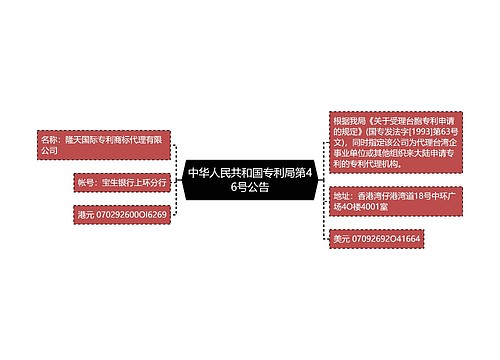 中华人民共和国专利局第46号公告