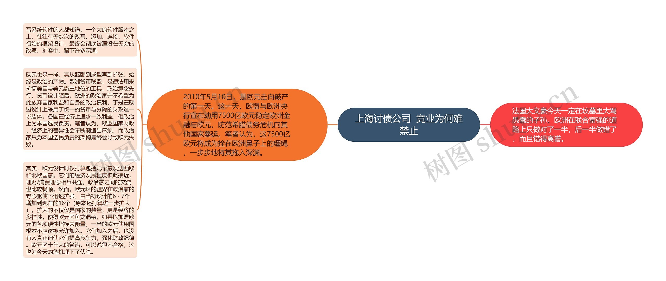 上海讨债公司 竞业为何难禁止 上海讨债公司 竞业为何难禁止