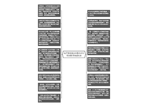 电子商务推动中国内衣市场发展 网络虚拟店