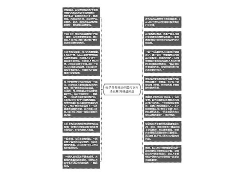 电子商务推动中国内衣市场发展 网络虚拟店