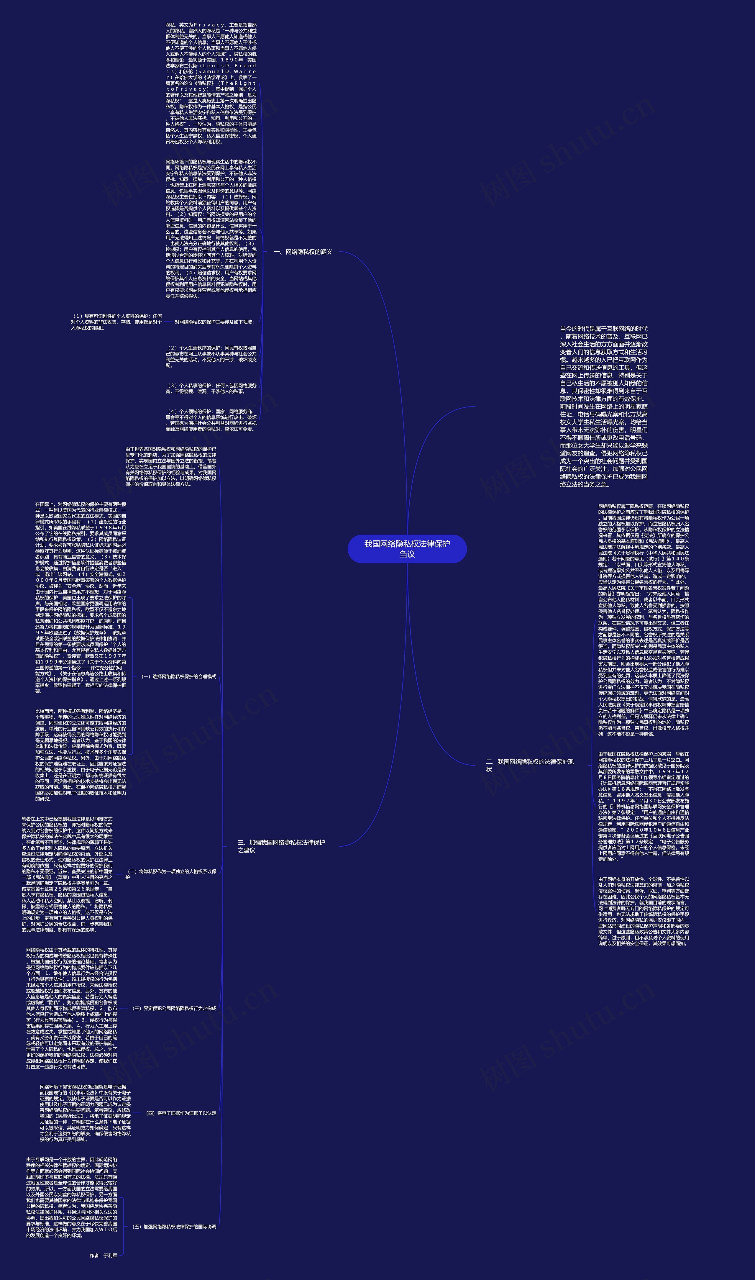 我国网络隐私权法律保护刍议思维导图