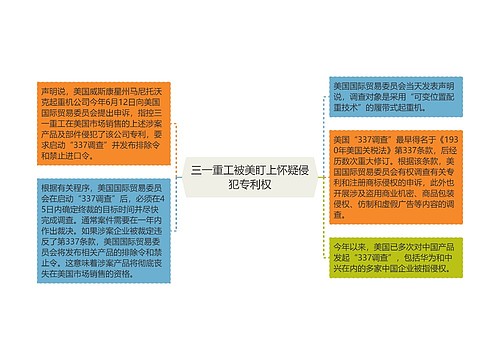 三一重工被美盯上怀疑侵犯专利权