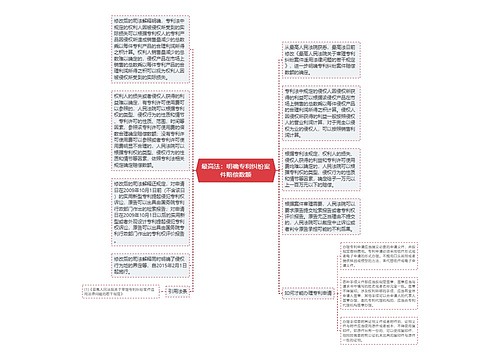 最高法：明确专利纠纷案件赔偿数额